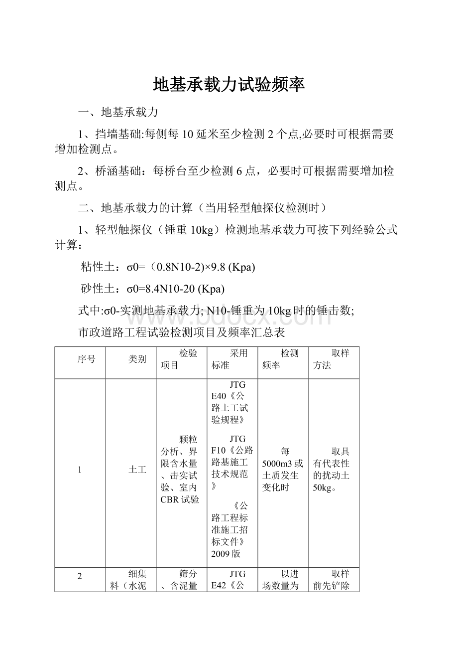 地基承载力试验频率.docx