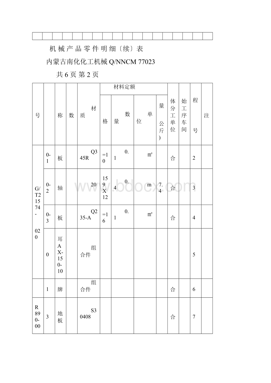 储气罐铆工工艺.docx_第3页