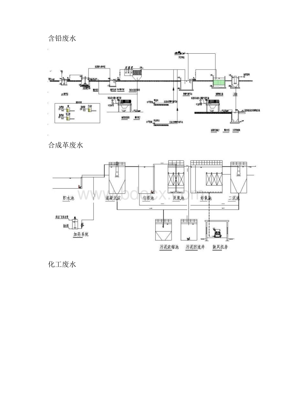 各种废水处理流程图.docx_第3页