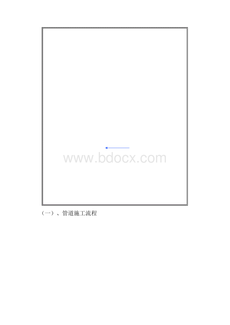 HDPE双壁波纹管的管道施工组织设计DOC.docx_第3页