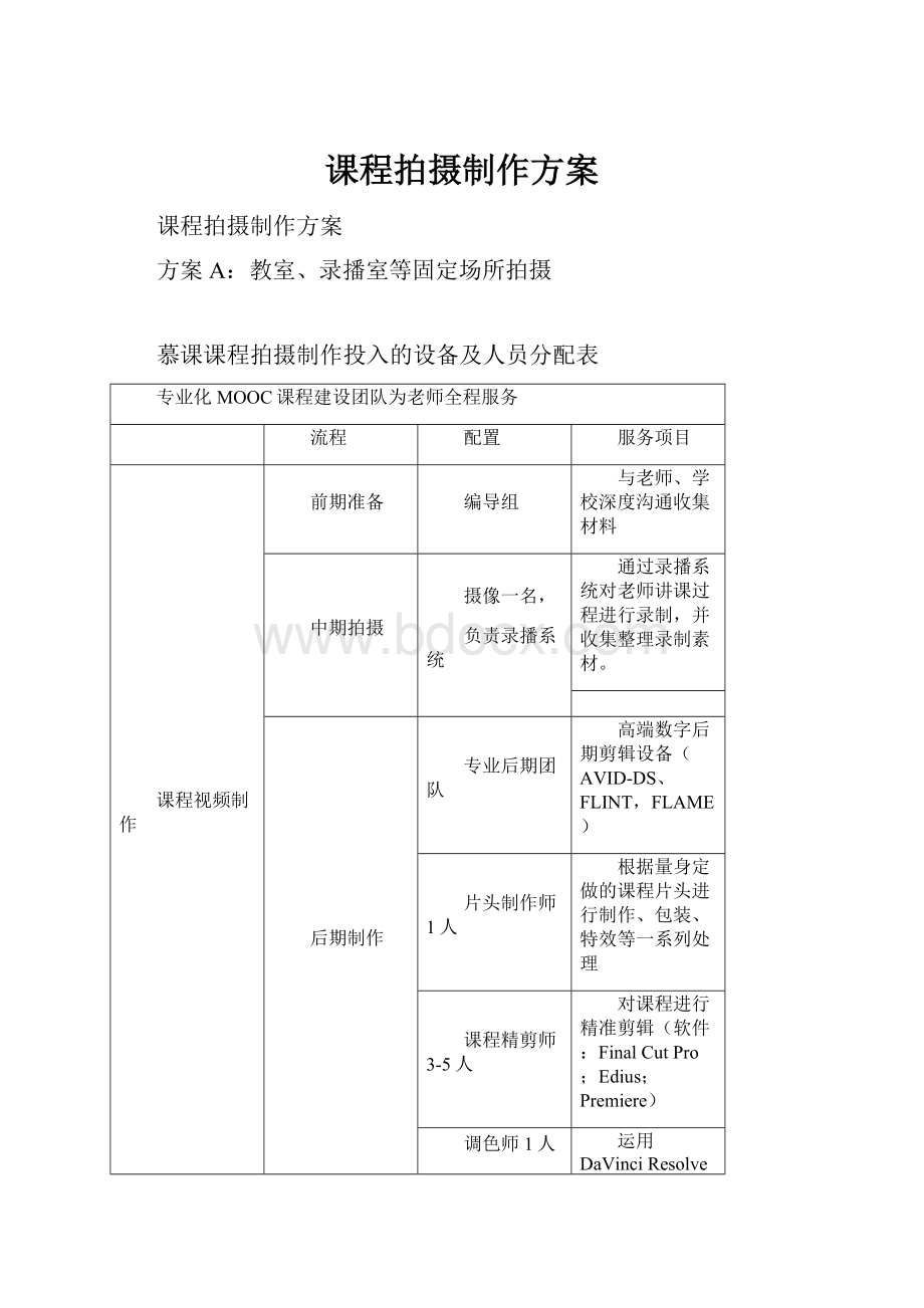 课程拍摄制作方案.docx