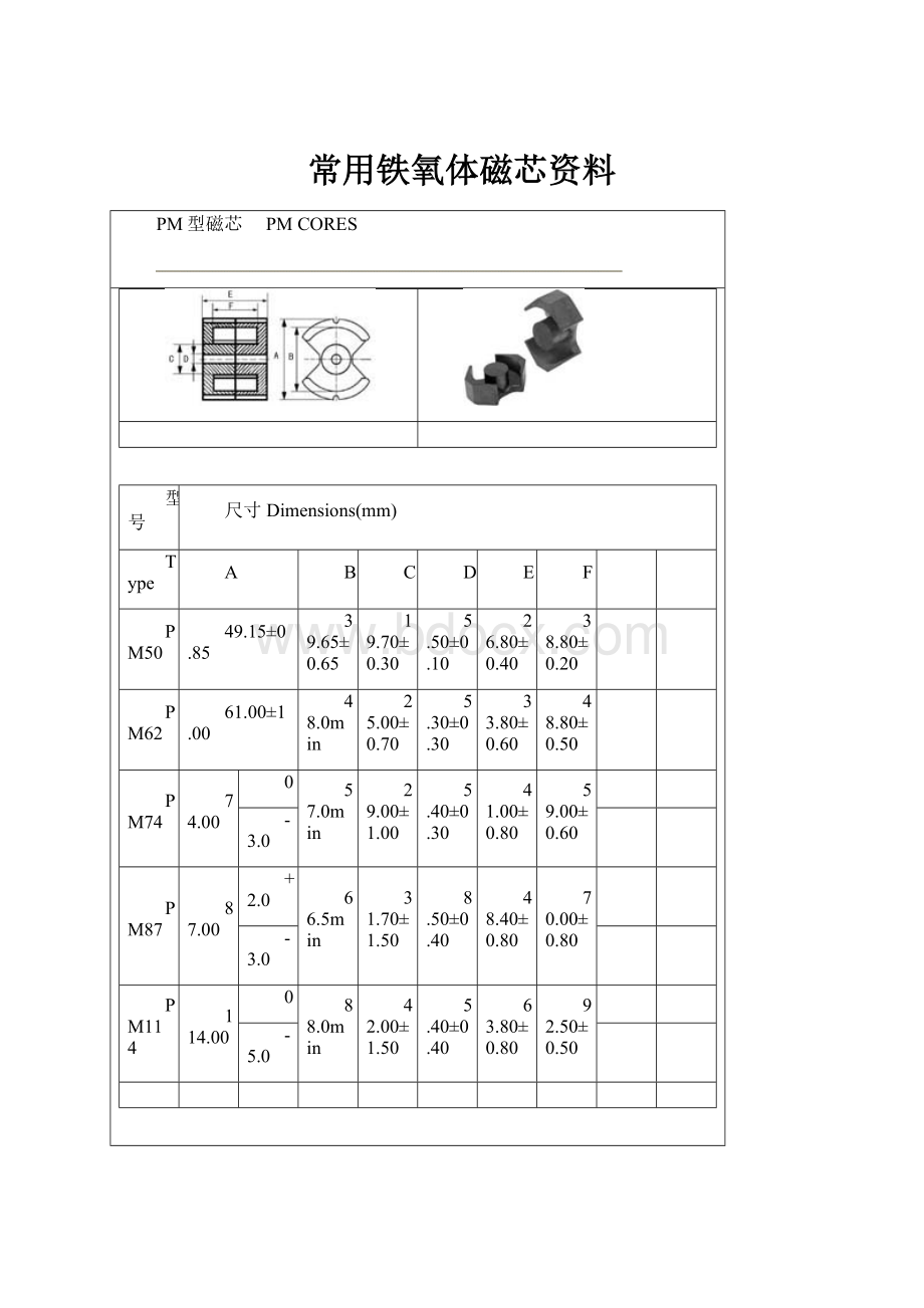 常用铁氧体磁芯资料.docx_第1页