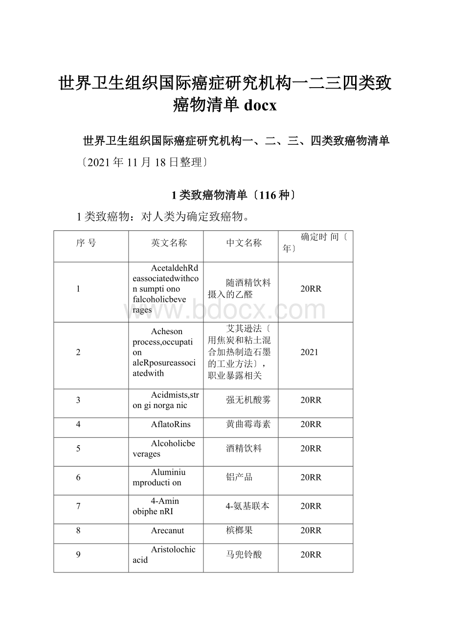 世界卫生组织国际癌症研究机构一二三四类致癌物清单docx.docx