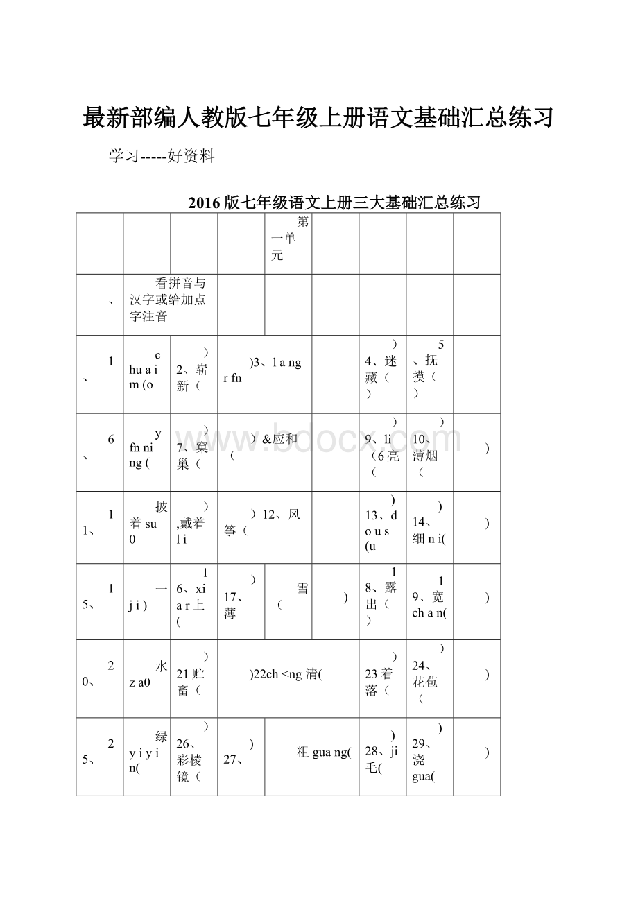 最新部编人教版七年级上册语文基础汇总练习.docx