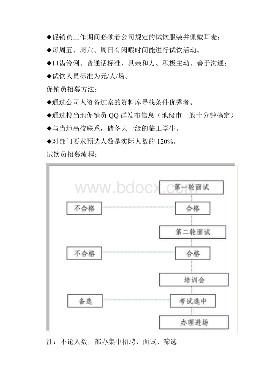 如何做试饮doc资料.docx_第3页