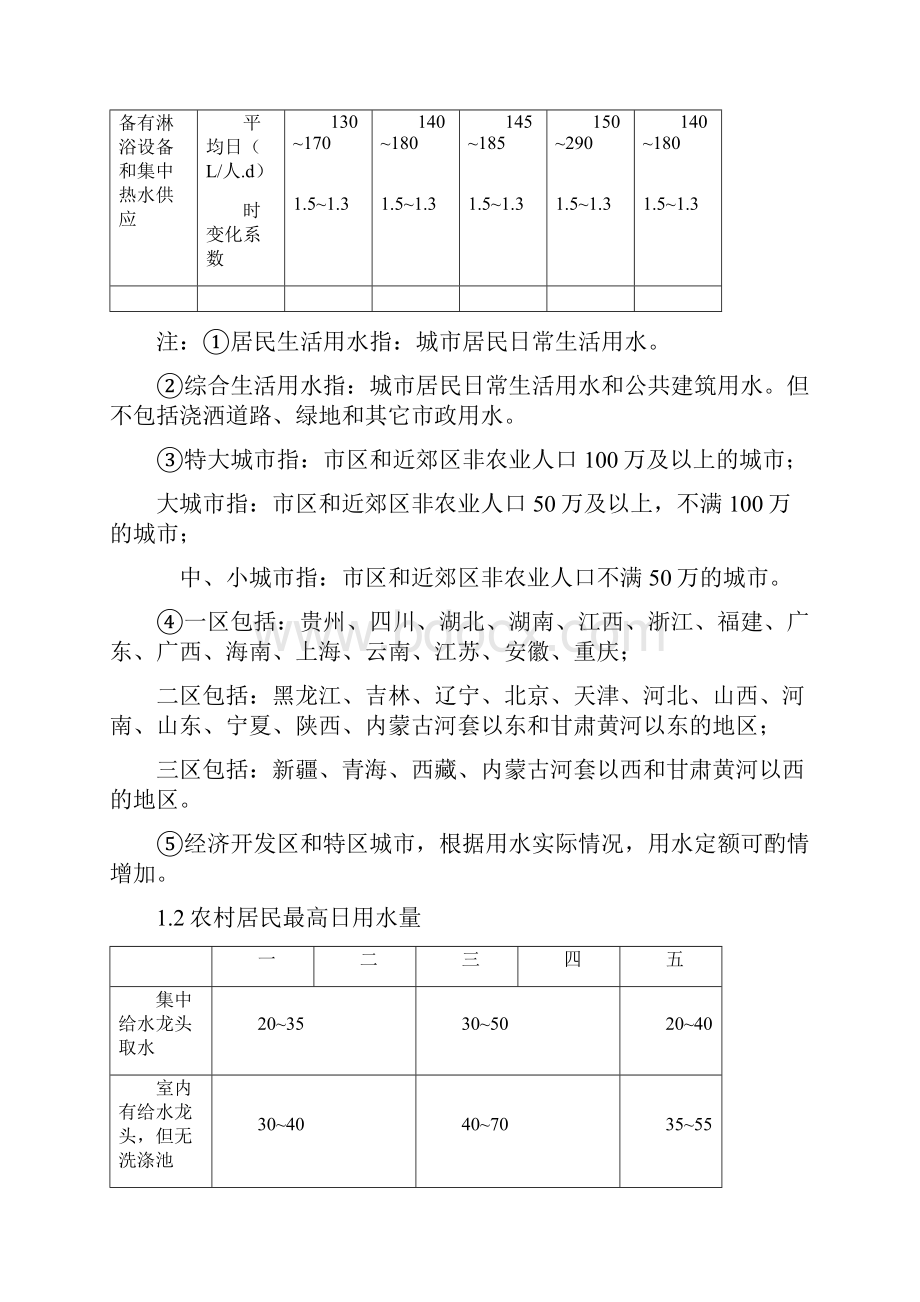 生活和公共用水量定额及标准.docx_第3页