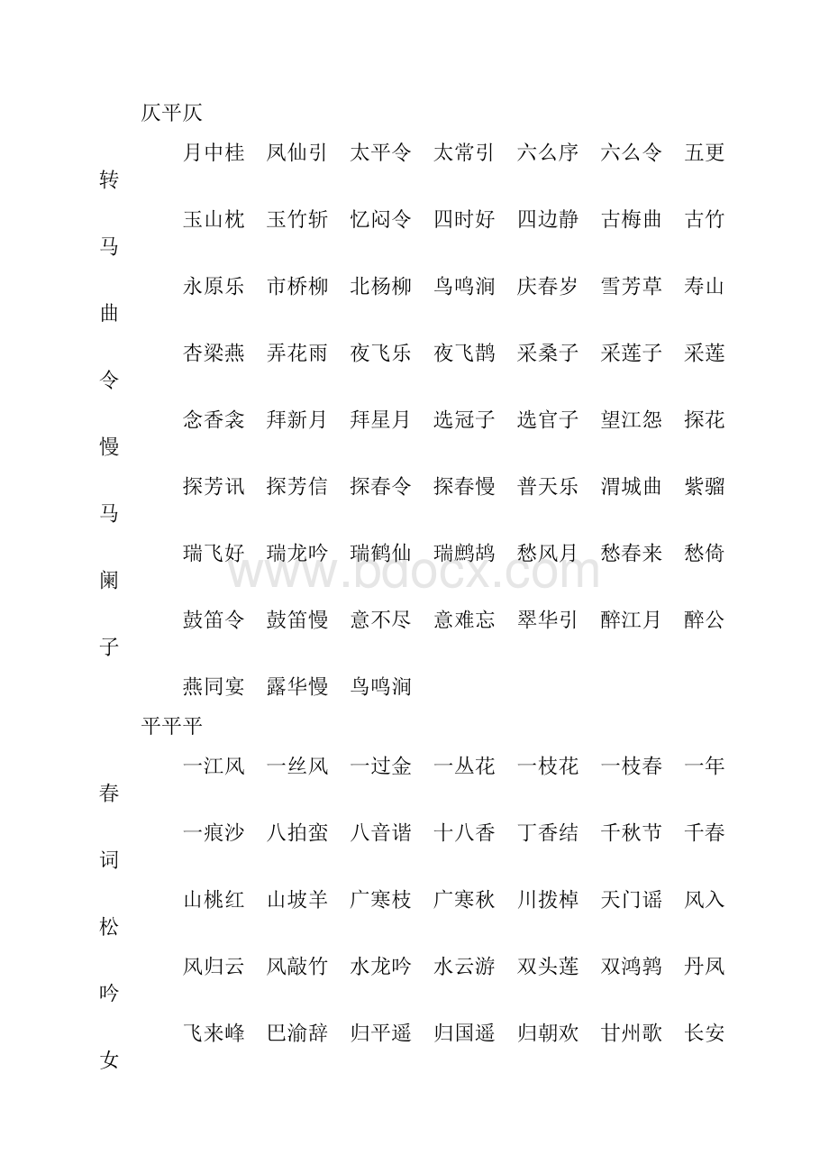 词牌名大全精品.docx_第3页