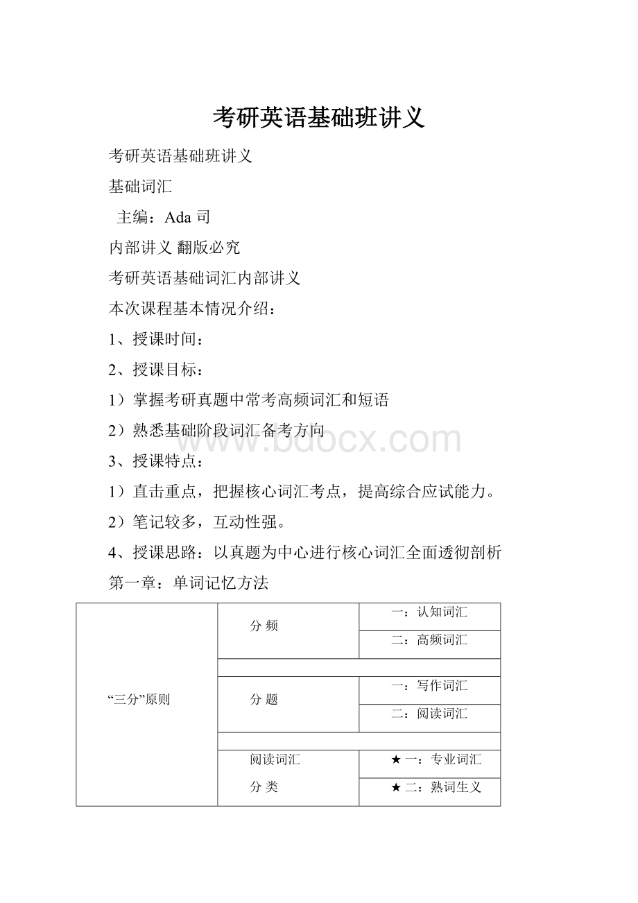 考研英语基础班讲义.docx_第1页