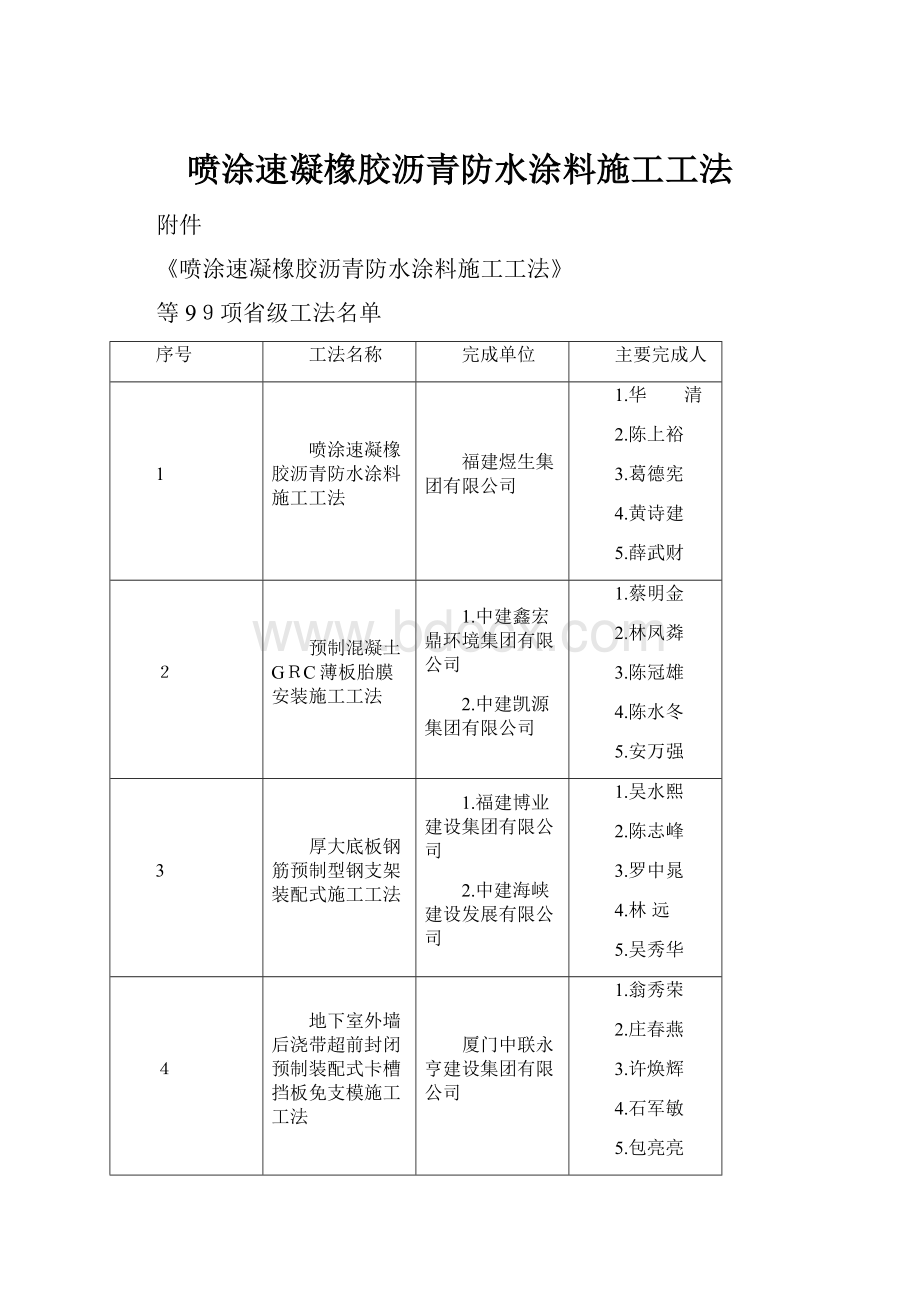 喷涂速凝橡胶沥青防水涂料施工工法.docx