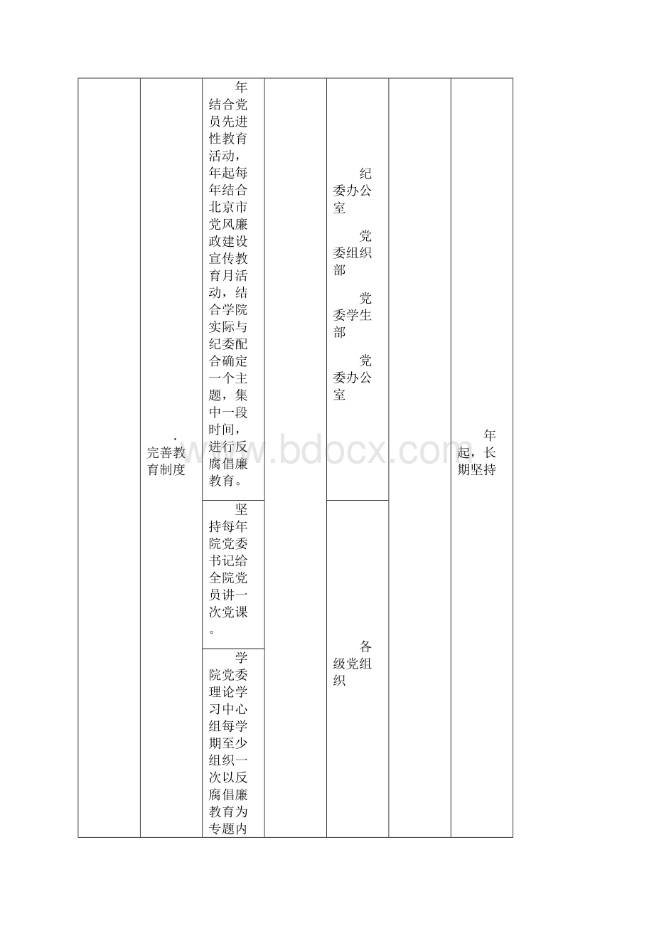 清华大学贯彻落实实施纲要的具体办法》任务.docx_第3页