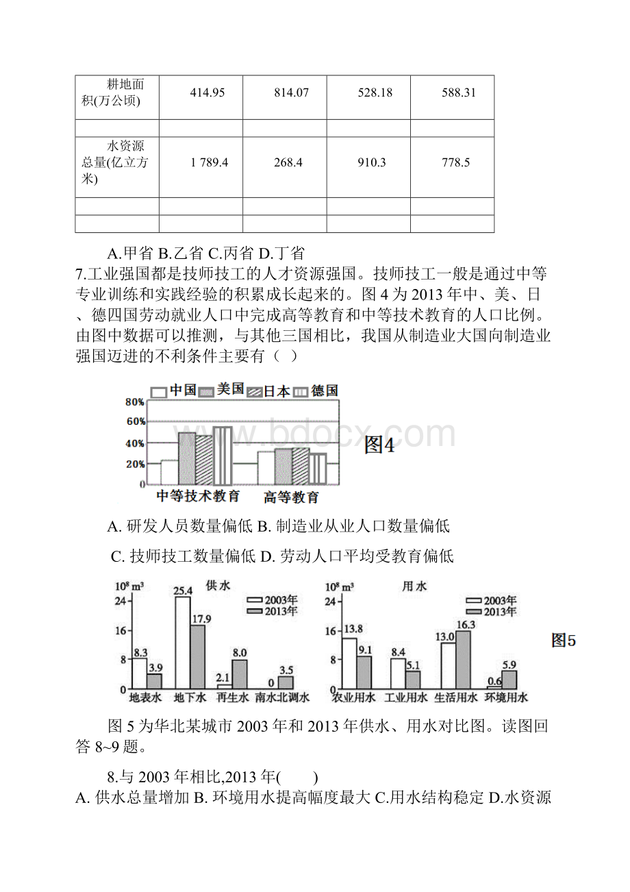 推荐学习届高三地理上学期第一阶段检测试题.docx_第3页