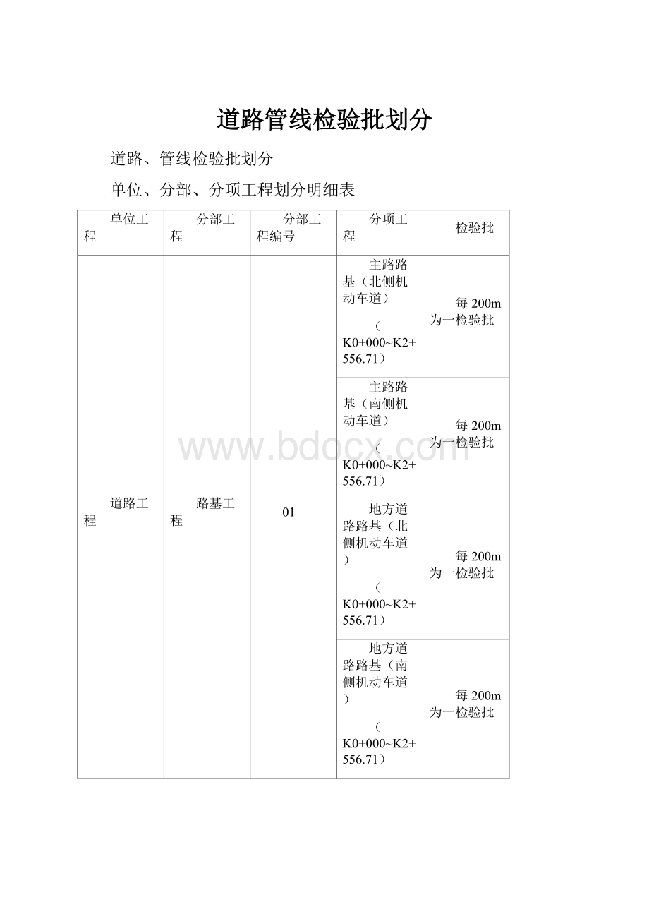 道路管线检验批划分.docx