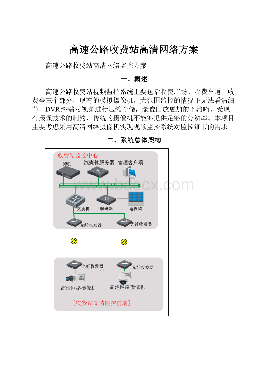 高速公路收费站高清网络方案.docx_第1页