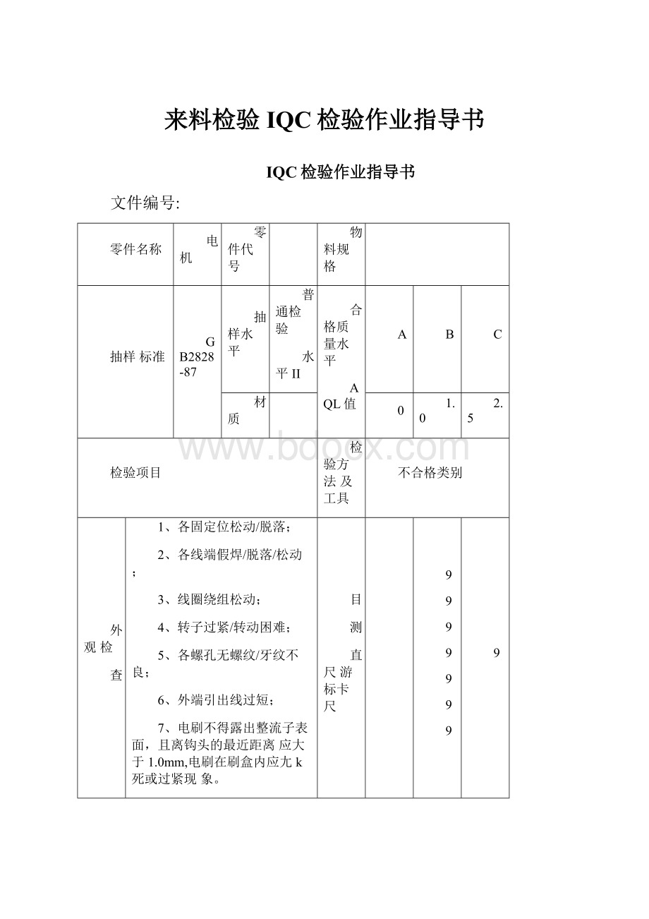 来料检验IQC检验作业指导书.docx_第1页