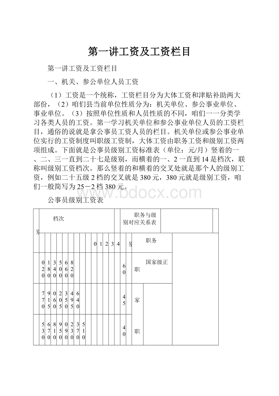 第一讲工资及工资栏目.docx_第1页