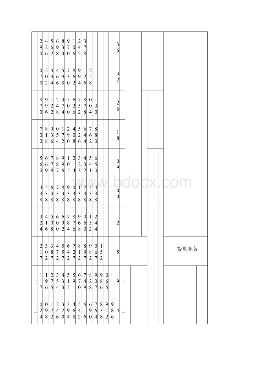 第一讲工资及工资栏目.docx_第2页