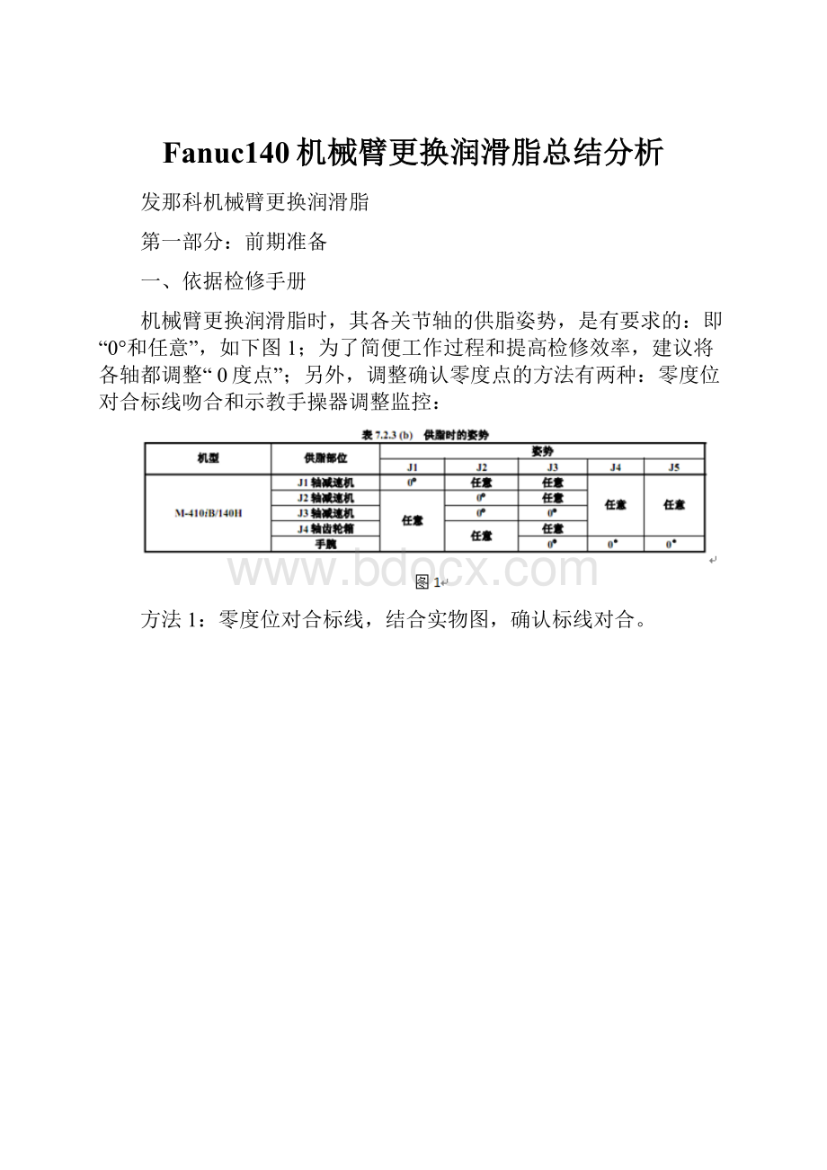 Fanuc140机械臂更换润滑脂总结分析.docx_第1页