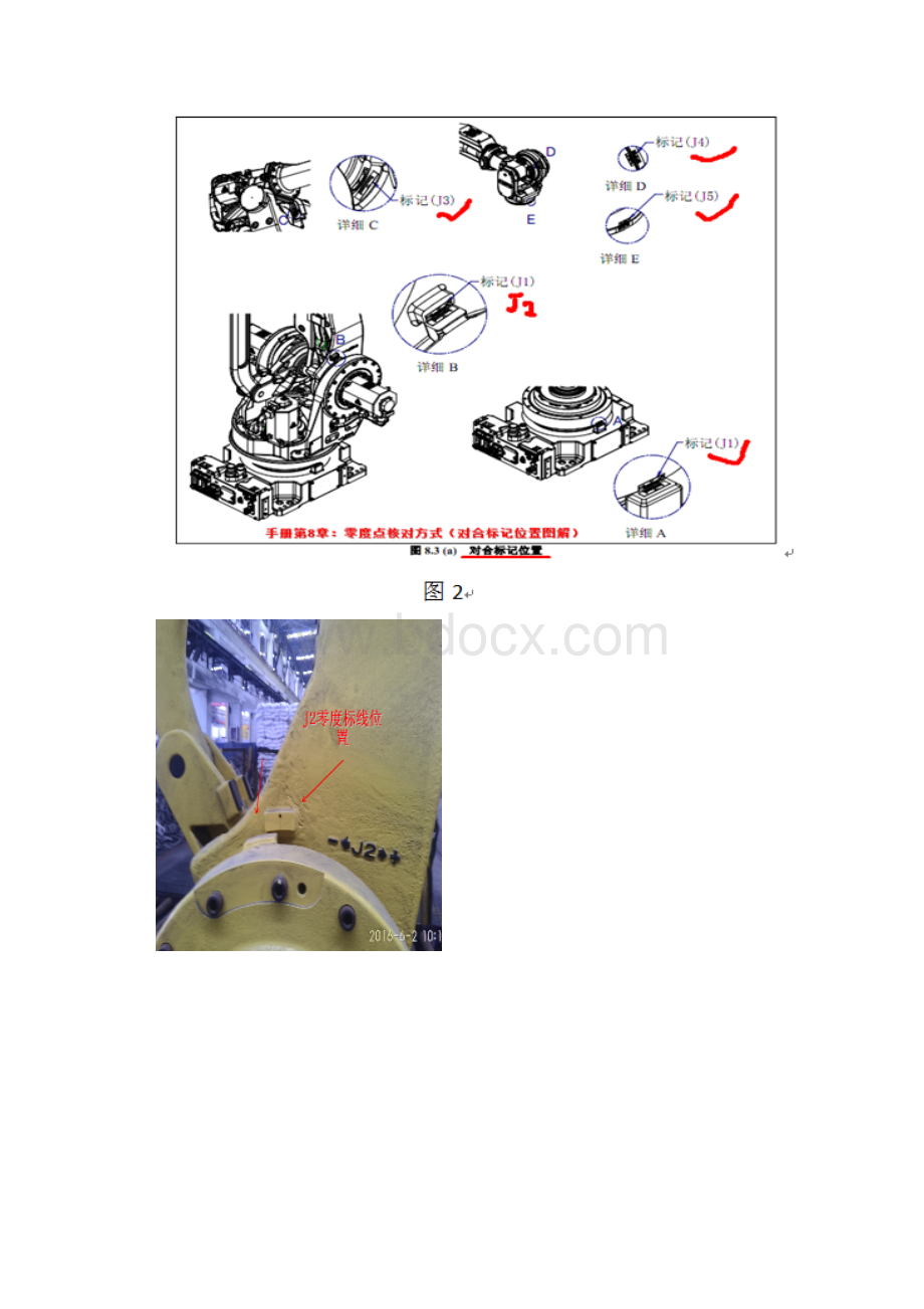 Fanuc140机械臂更换润滑脂总结分析.docx_第2页