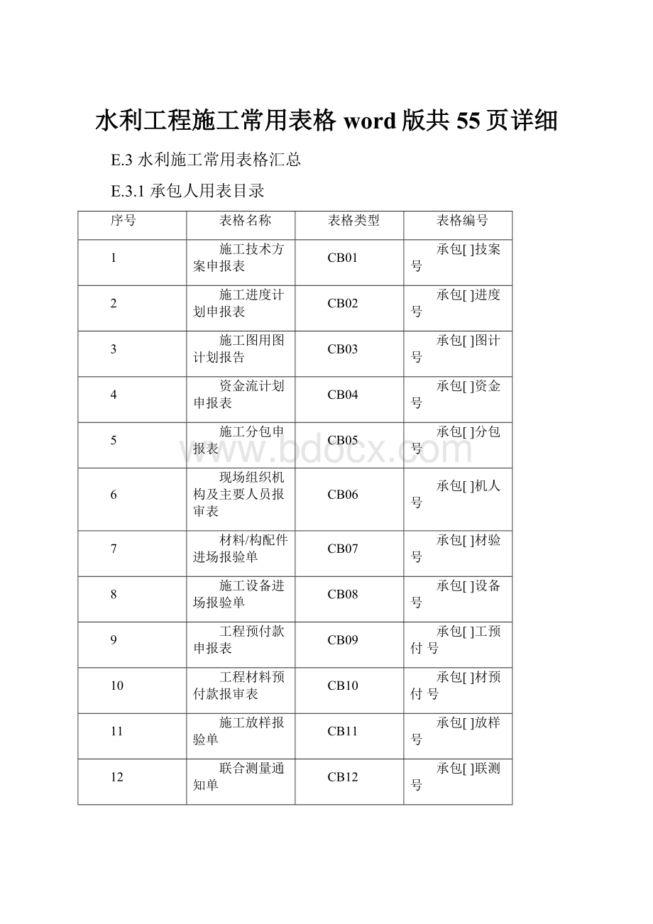 水利工程施工常用表格word版共55页详细.docx