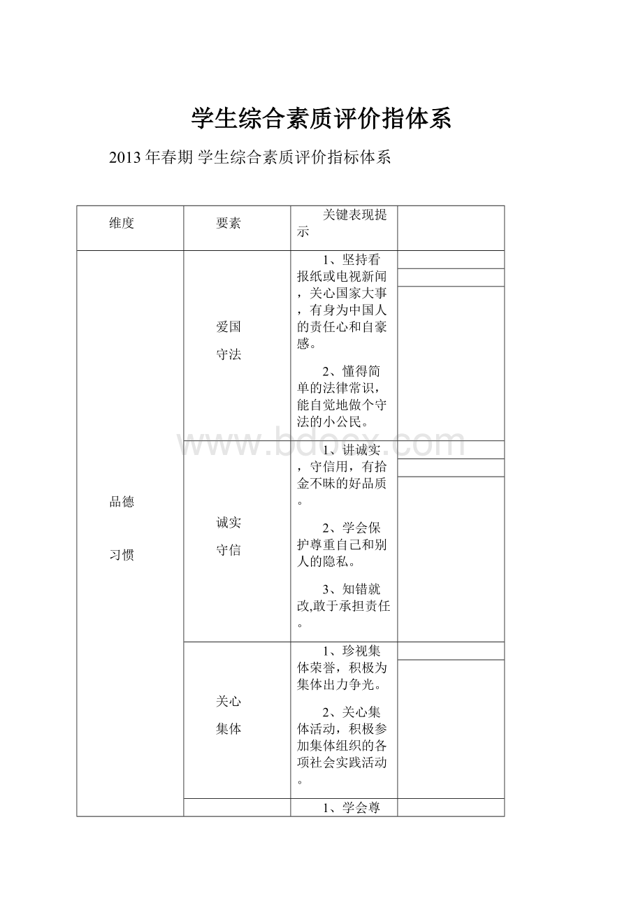 学生综合素质评价指体系.docx