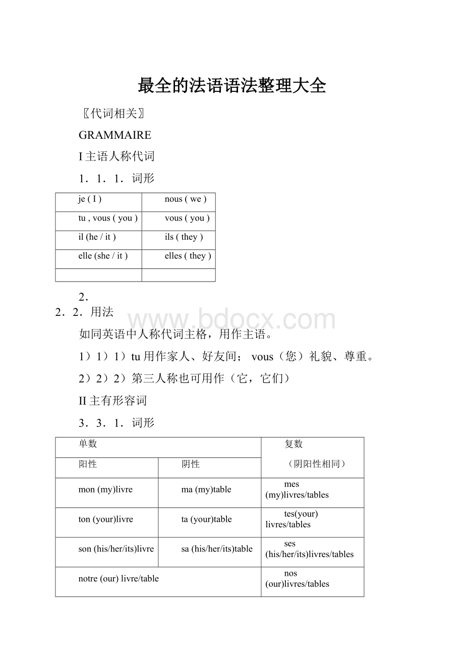 最全的法语语法整理大全.docx_第1页