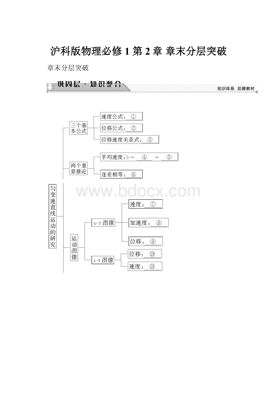 沪科版物理必修1 第2章 章末分层突破.docx