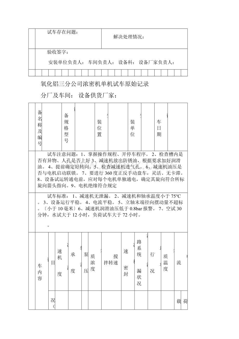 单机试车原始记录表之欧阳治创编.docx_第2页