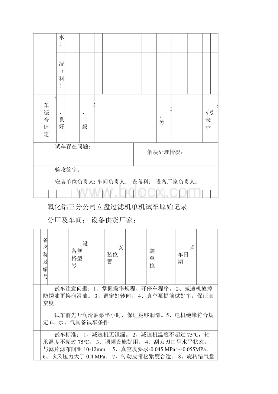 单机试车原始记录表之欧阳治创编.docx_第3页