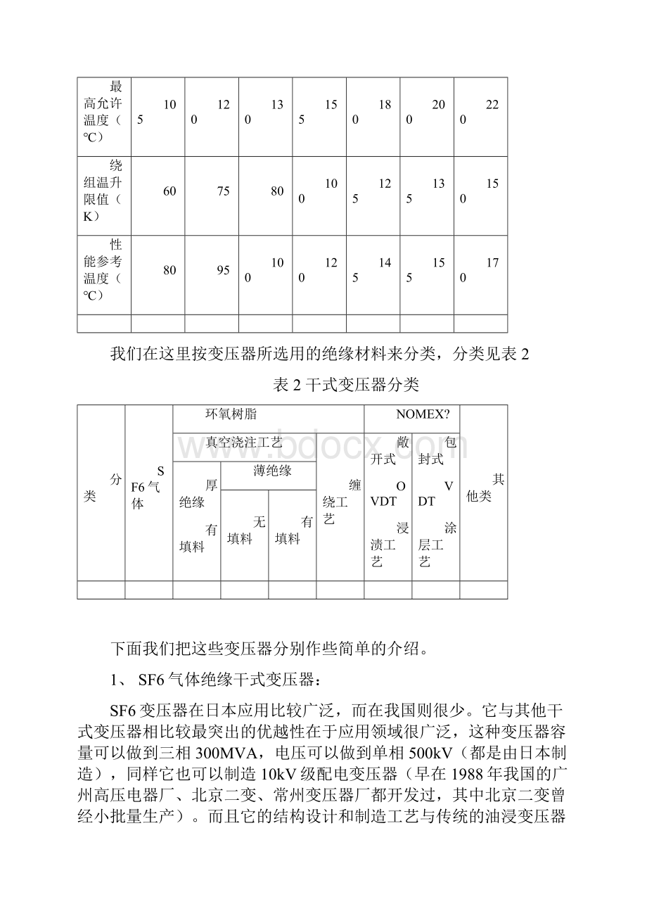 干式变压器在的发展干式变压器在的发展.docx_第3页