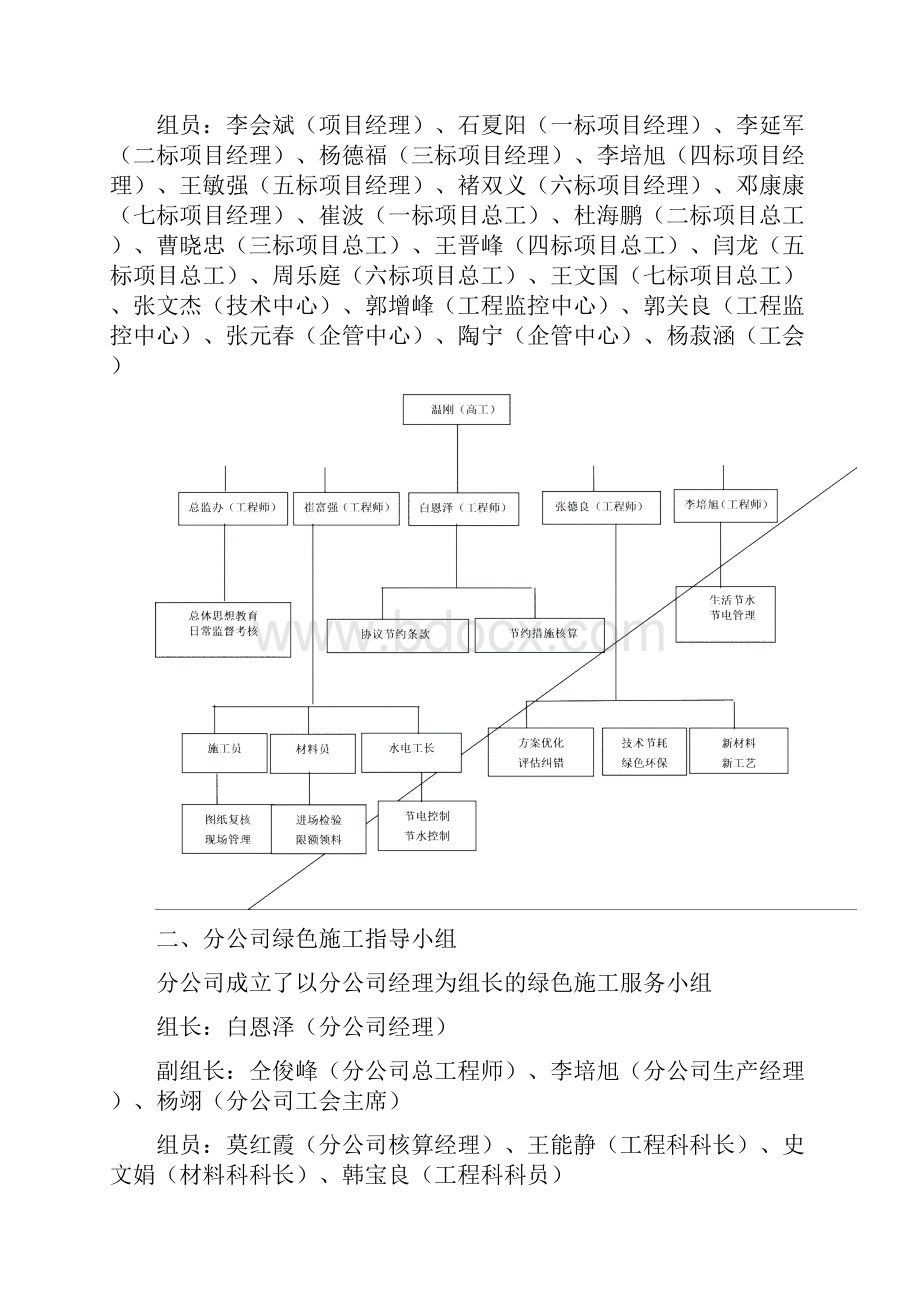 绿色施工体系组织机构及责任制.docx_第2页