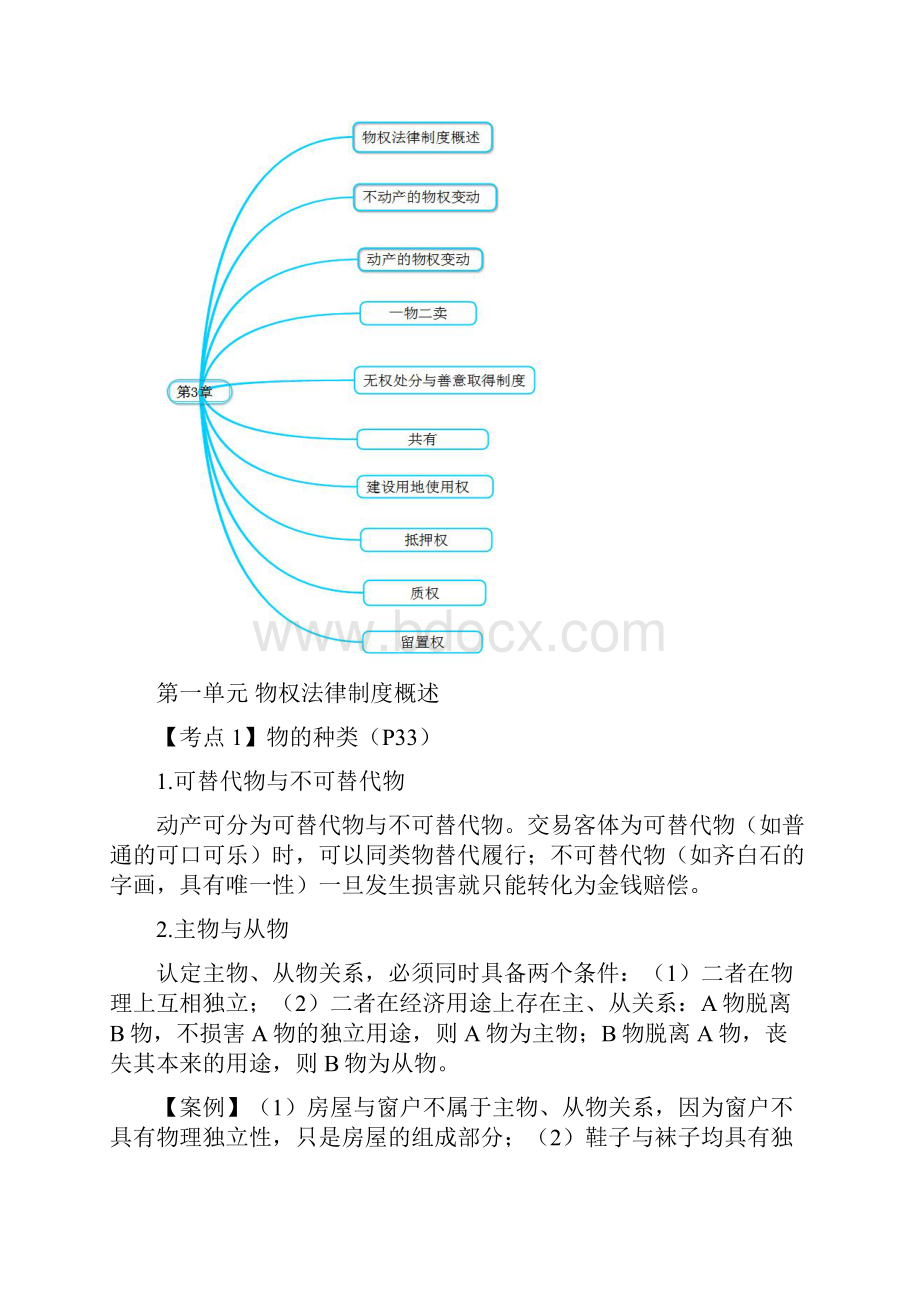 经济法之物权法律制度讲义全.docx_第2页