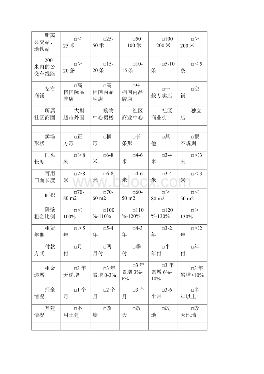 新店开业手册.docx_第3页