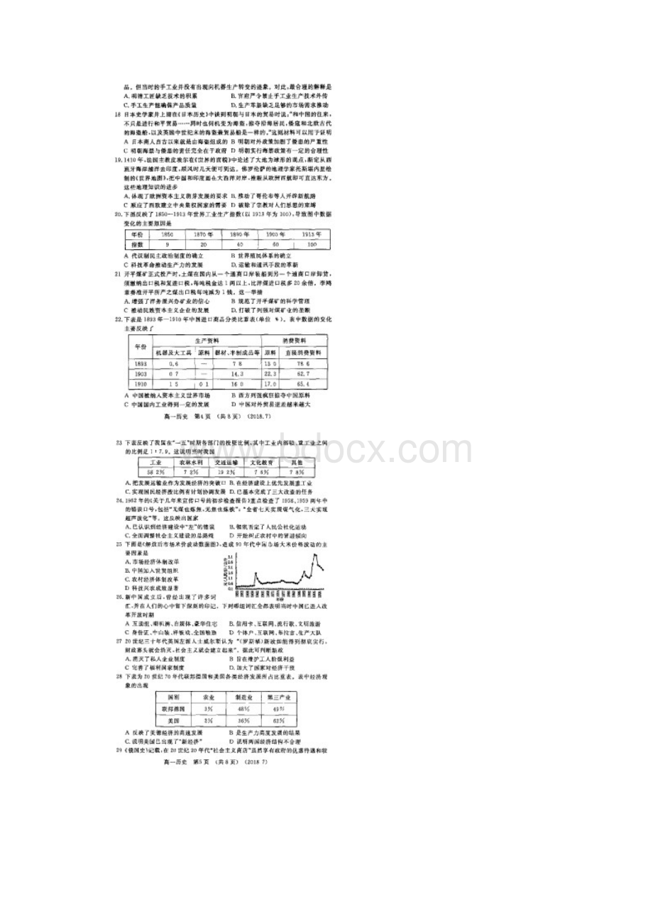 学年河南省洛阳市高一下学期期末考试 历史 扫描版.docx_第3页