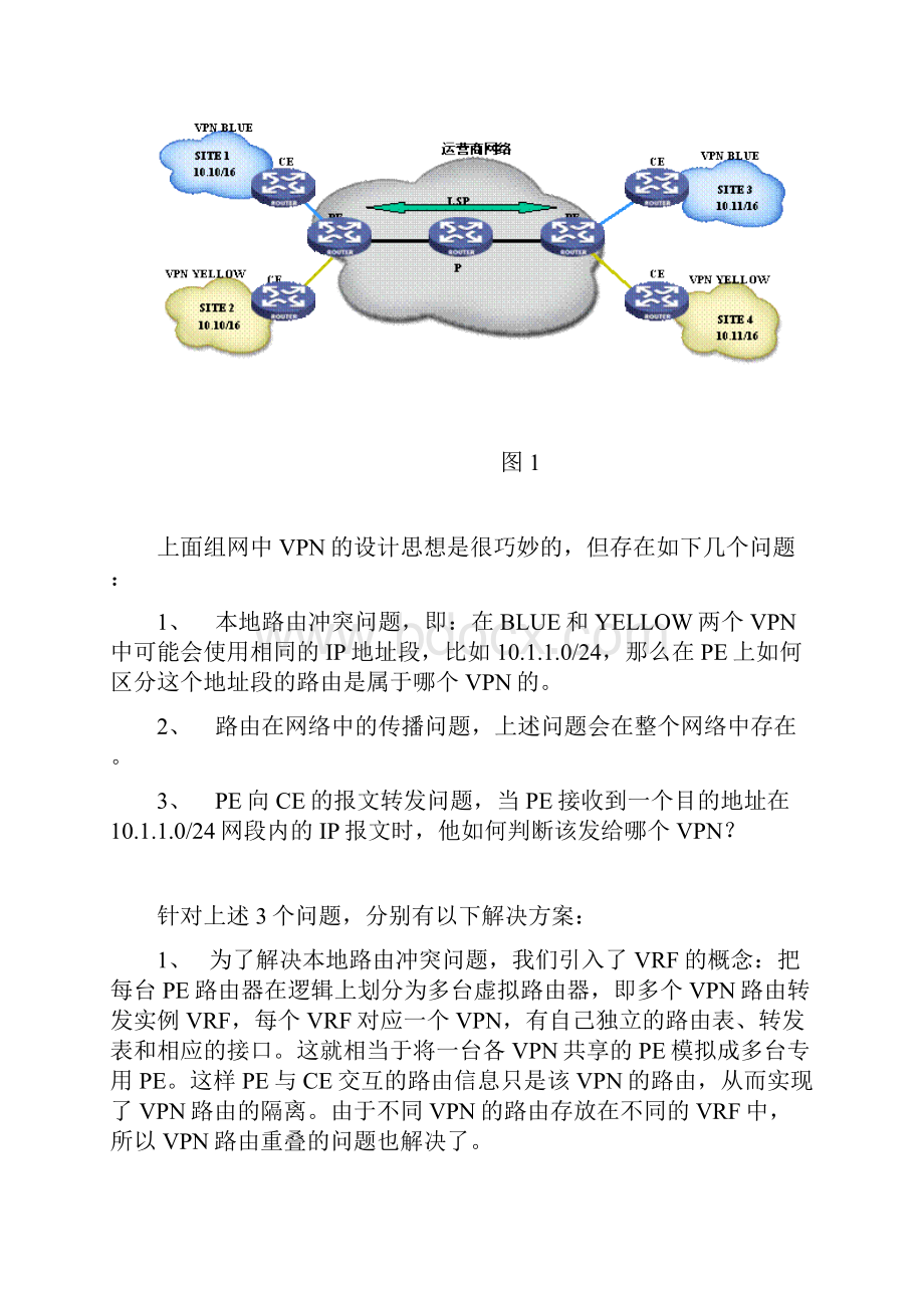 VRF技术详解.docx_第2页