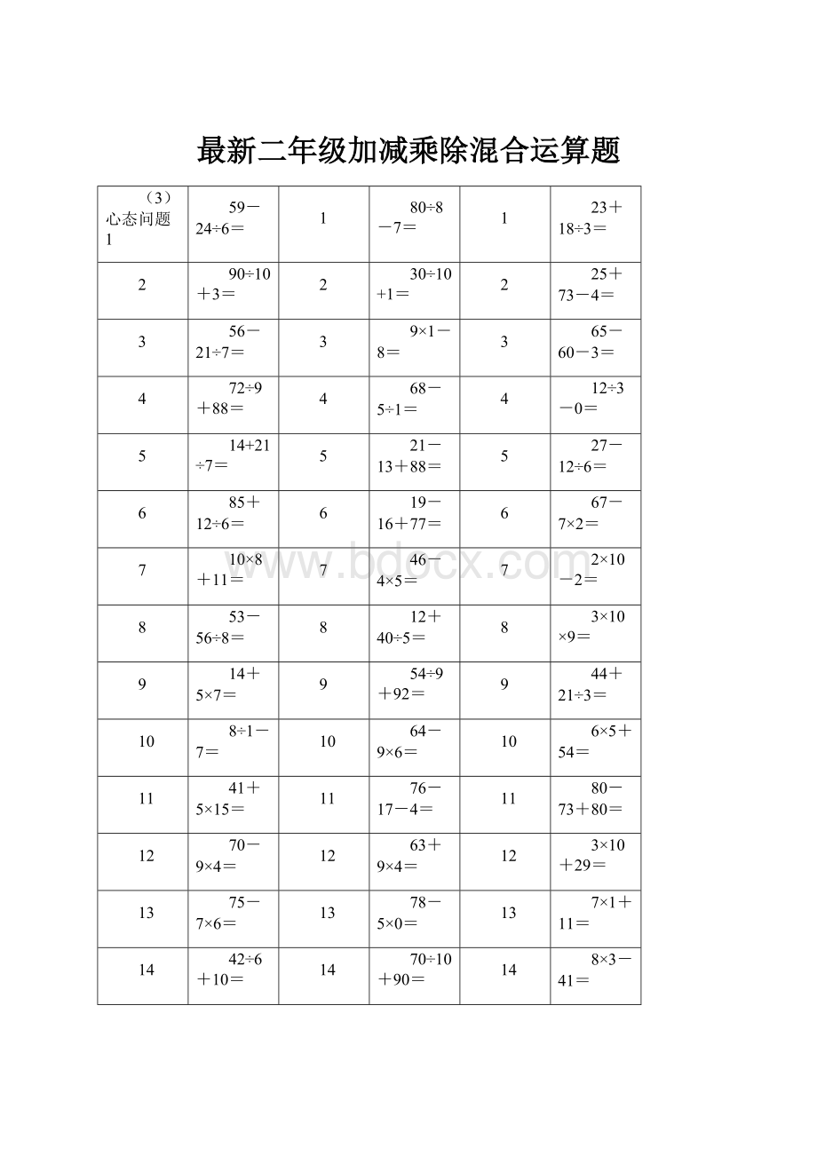 最新二年级加减乘除混合运算题.docx