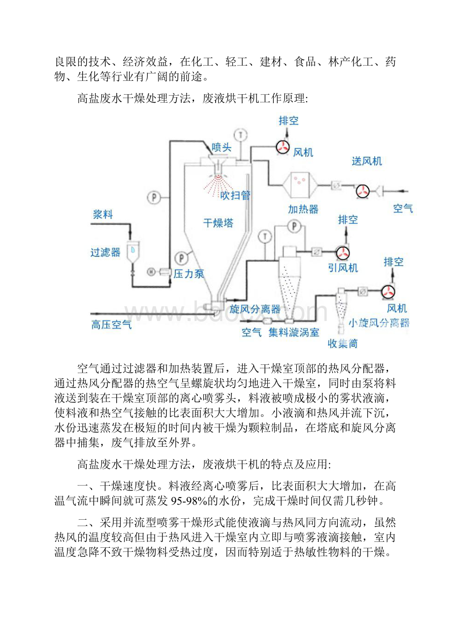 高盐废水干燥处理方法废液烘干机工作原理.docx_第2页