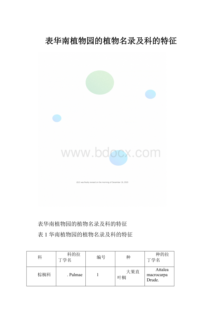 表华南植物园的植物名录及科的特征.docx_第1页