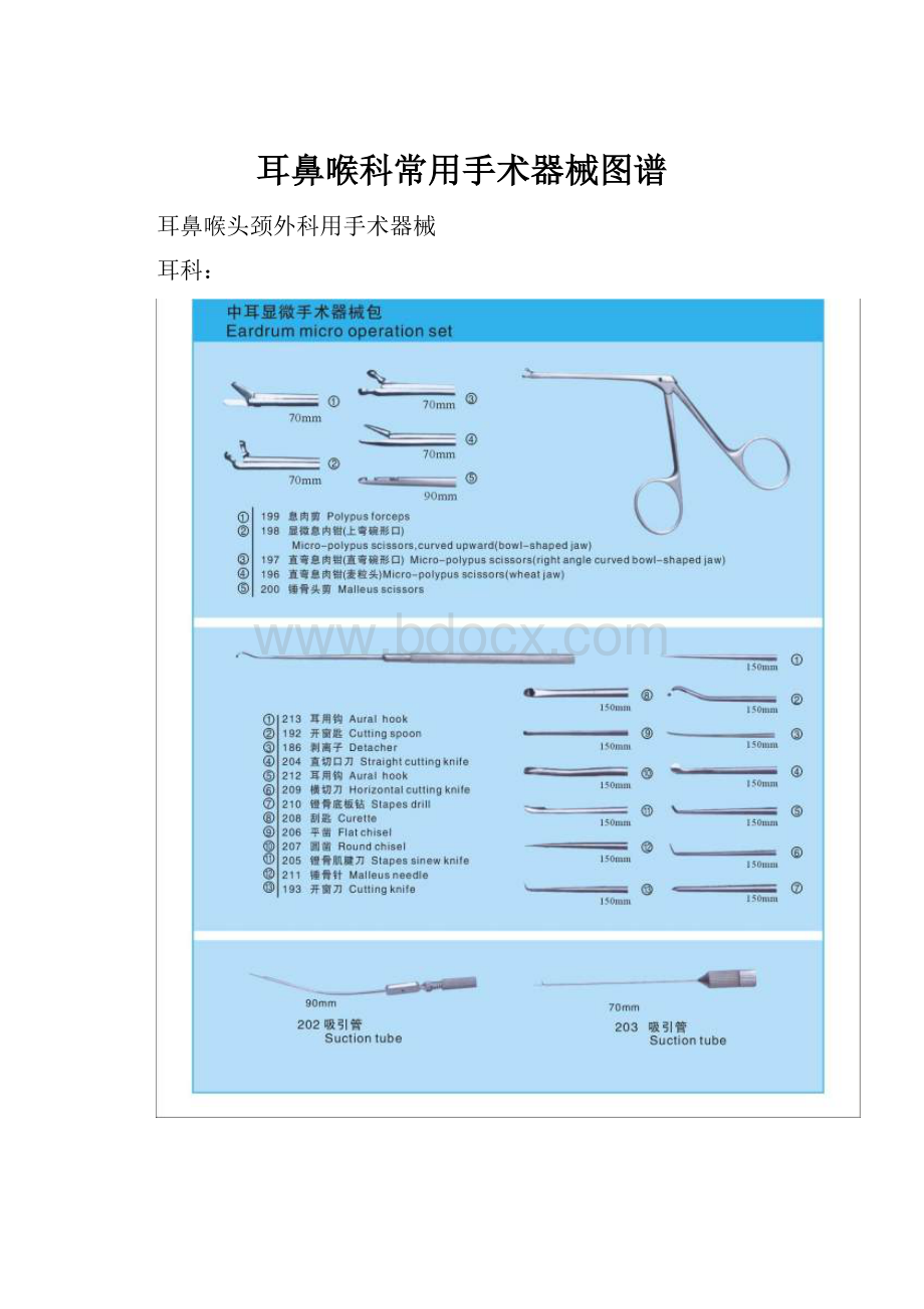 耳鼻喉科常用手术器械图谱.docx_第1页