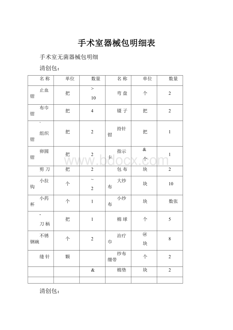 手术室器械包明细表.docx_第1页