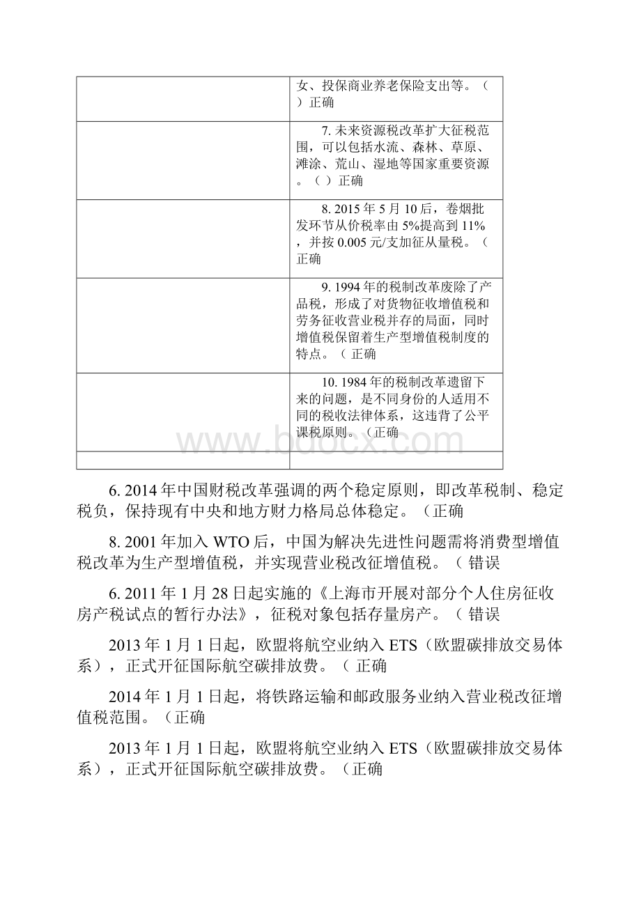 苏州太仓会计继续教育考试考查课试题.docx_第3页