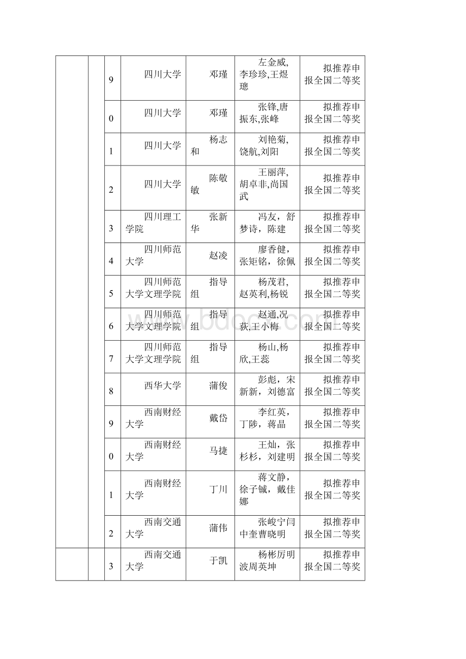 高教社杯全国大学生数学建模竞赛.docx_第3页