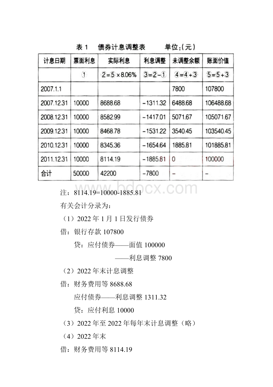 解读新准则应付债券核算方法.docx_第2页