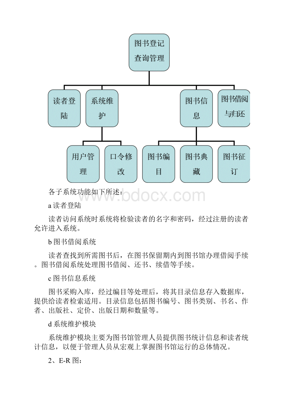 城院09级图书登记查询管理子系统.docx_第3页