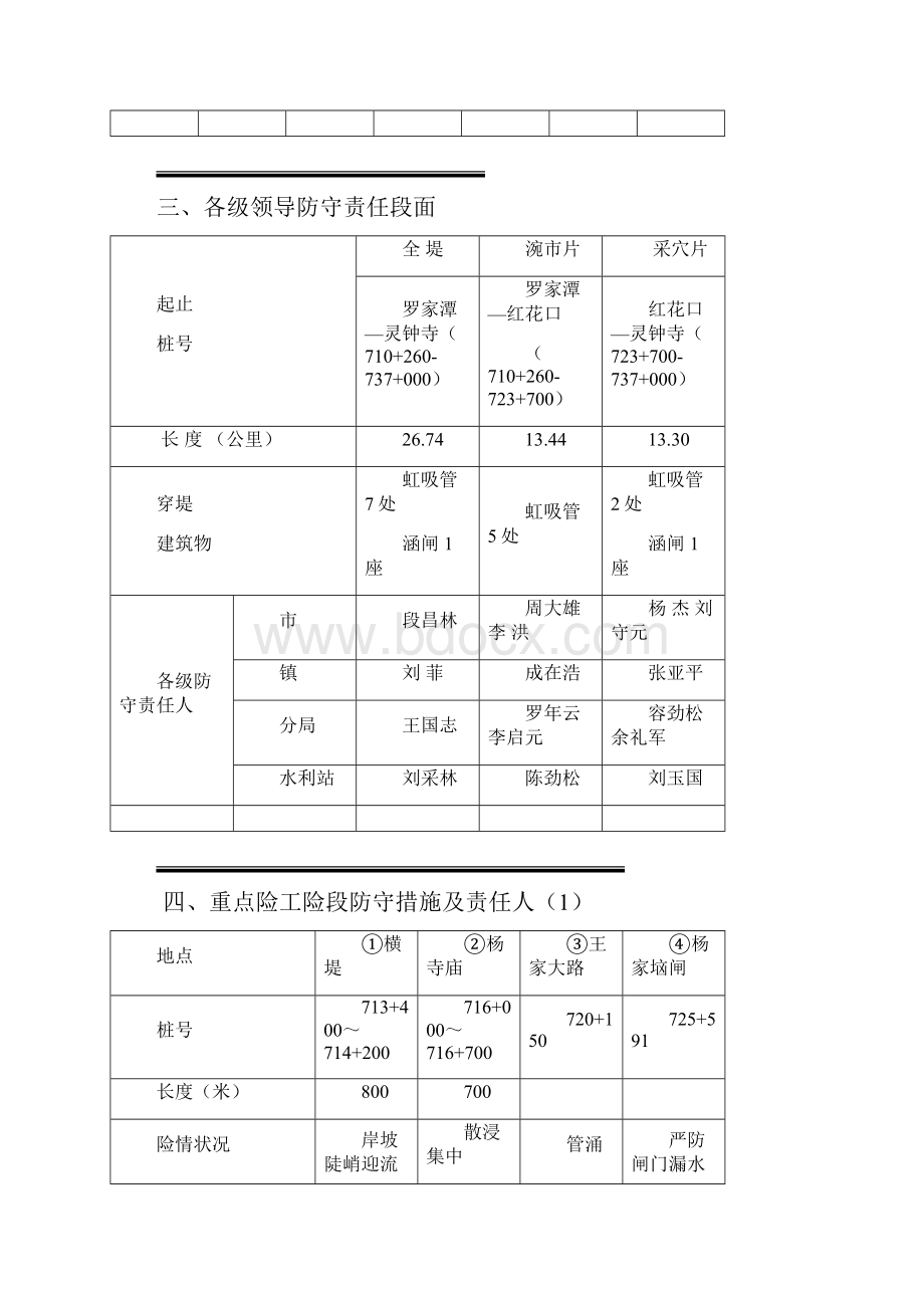 小版11年松滋市防汛手册.docx_第3页