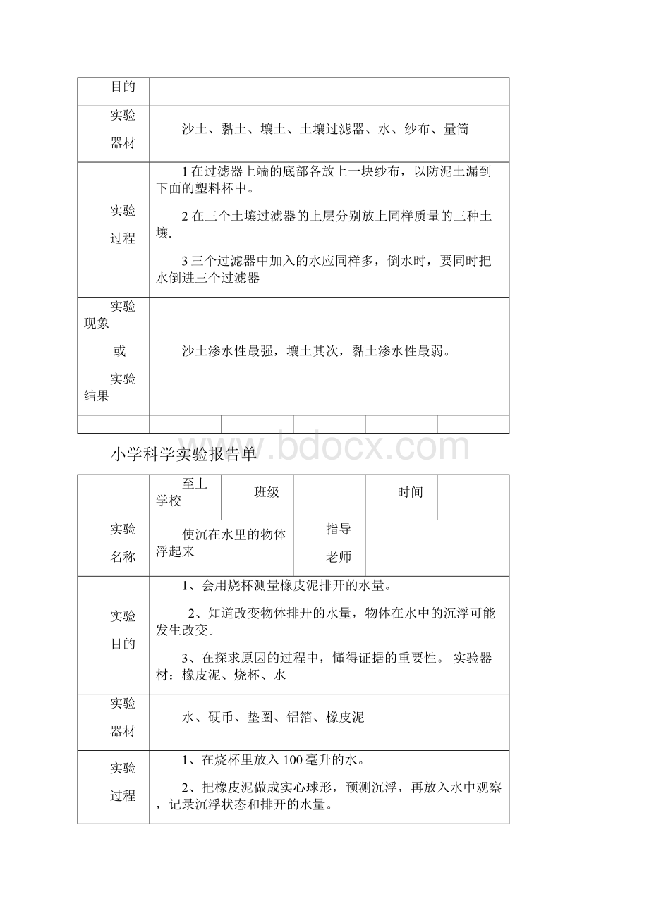 小学科学实验报告单样板doc.docx_第2页