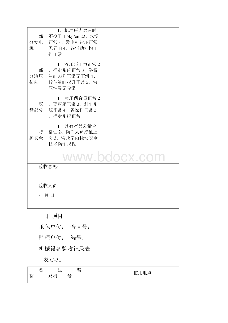 各类机械设备验收记录.docx_第3页