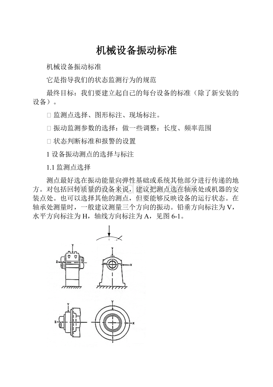 机械设备振动标准.docx