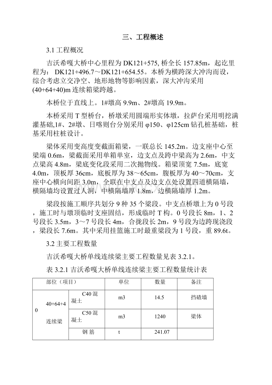 40+64+40m单线连续梁专项施工方案.docx_第2页