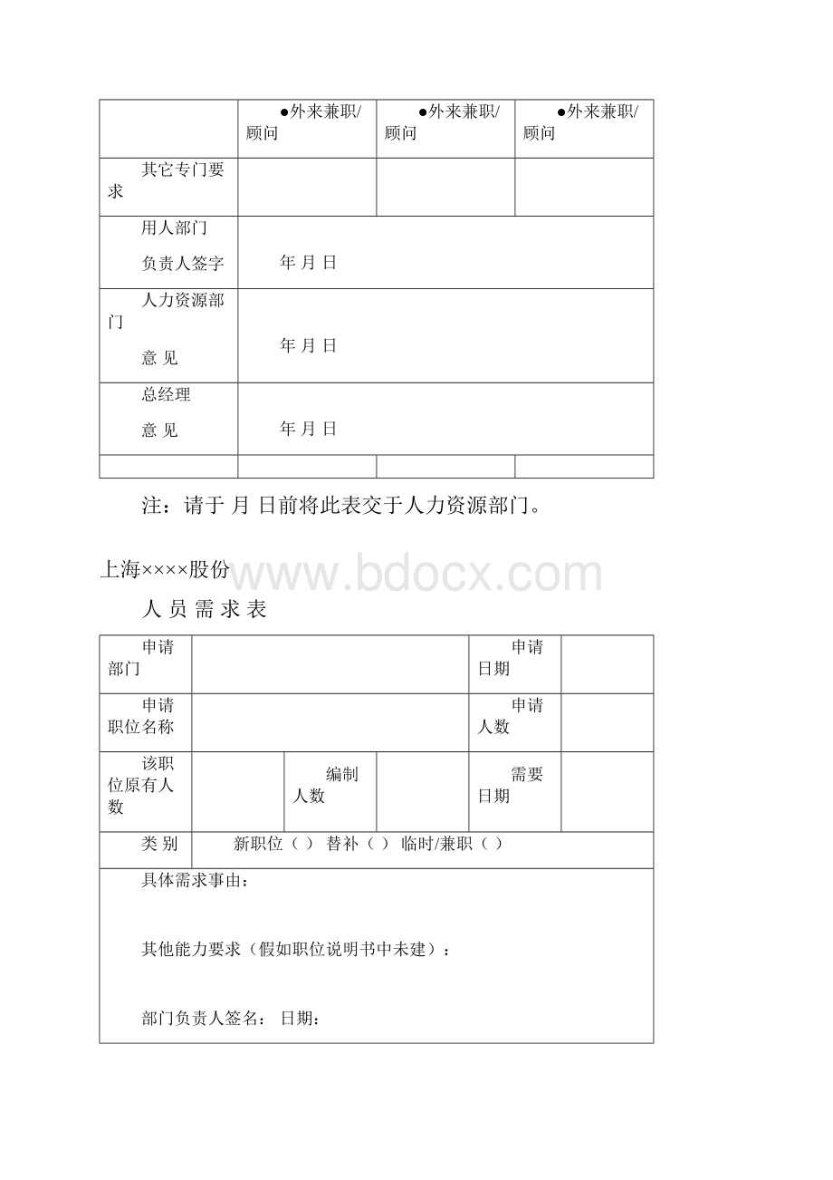 人力资源管理表格模板大全.docx_第3页