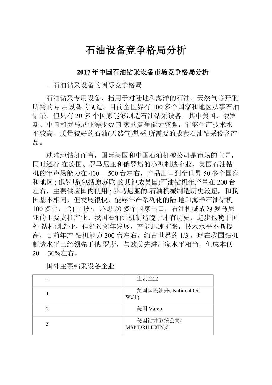 石油设备竞争格局分析.docx